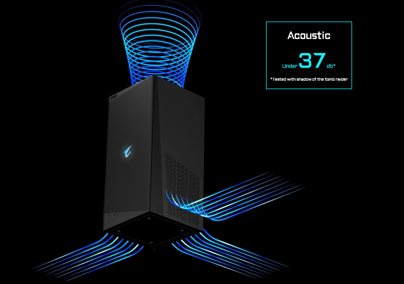 Aorus Gaming Desktop